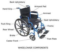 Wheelchairs