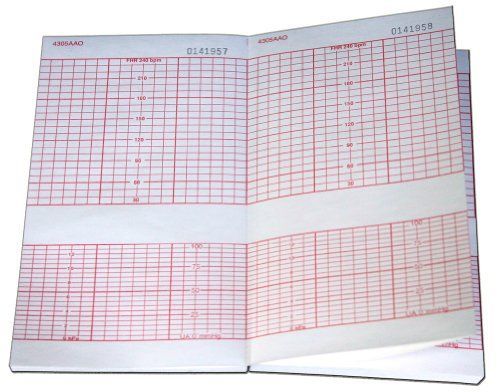 Marquette-GE Coremetrics fetal monitor paper 4305CAO