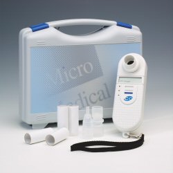 MicroDirect MicroCO Spirometer