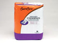 COVIDIEN/MEDICAL SUPPLIES SURECARE RETAIL UNDERPADS