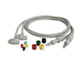Limb Leads, IEC